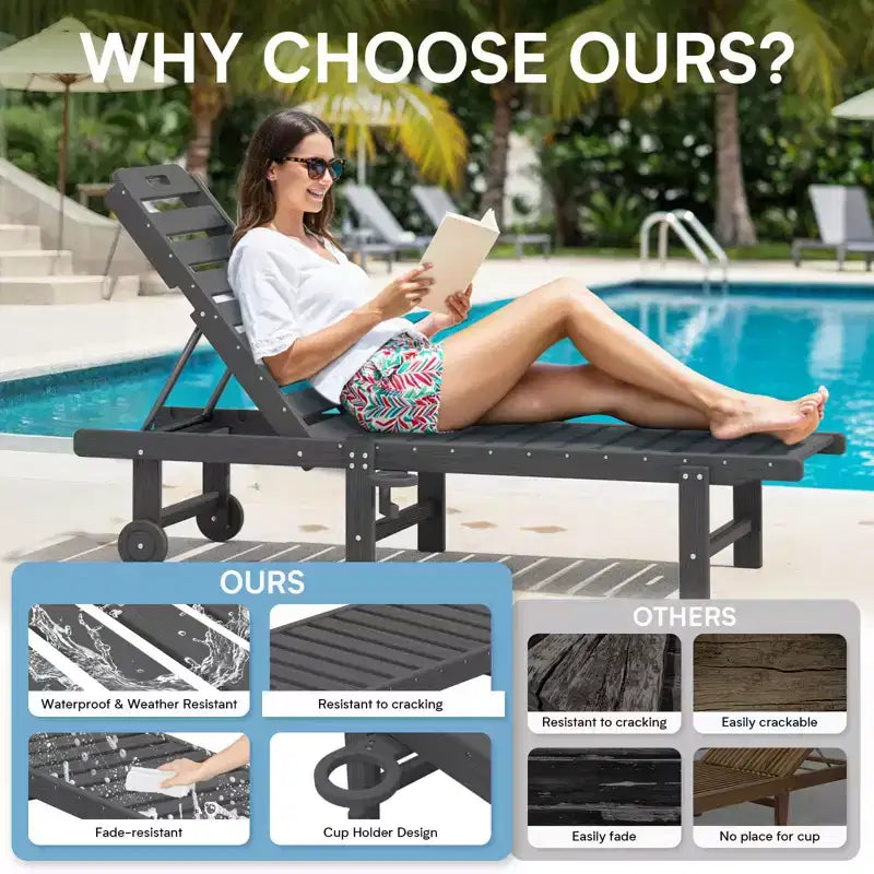 HYLEORY Fauteuil de jardin inclinable en polyéthylène haute densité avec dossier réglable sur 5 positions, roulettes fluides et porte-gobelet (Lot de 2)