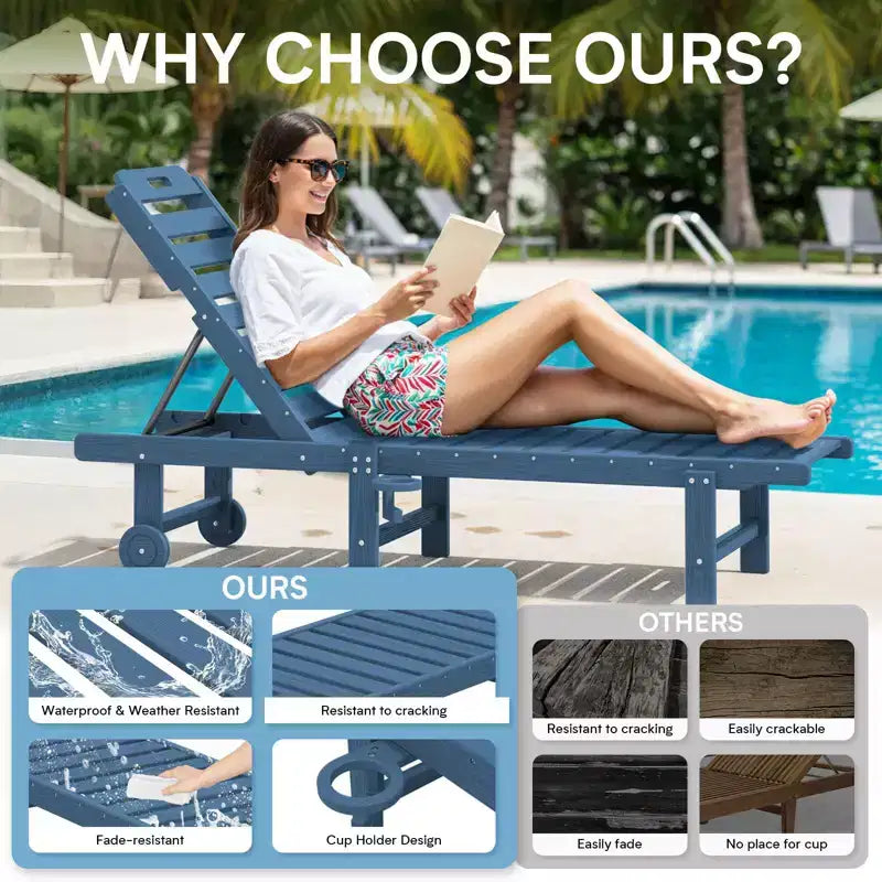 HYLEORY Fauteuil de jardin inclinable en polyéthylène haute densité avec dossier réglable sur 5 positions, roulettes fluides et porte-gobelet (Lot de 2)