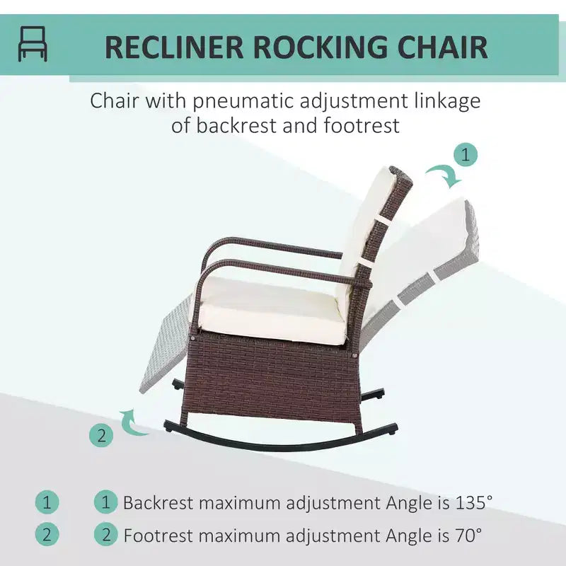 Fauteuil à bascule inclinable en rotin PE avec repose-pieds