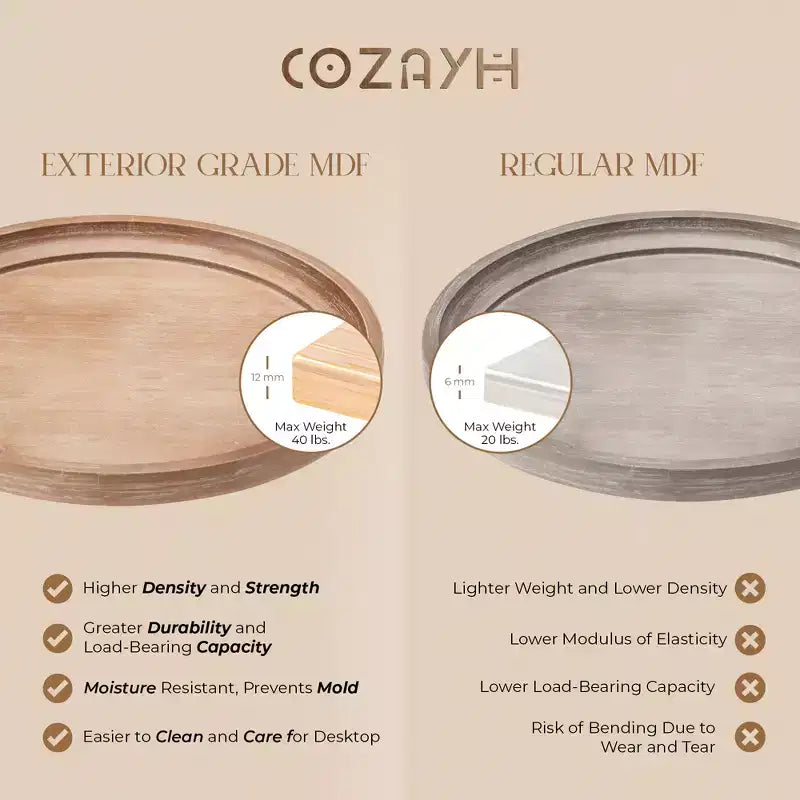 COZAYH Table de chevet d'appoint ronde en bois rustique avec plateau de service, blanche, lot de 2