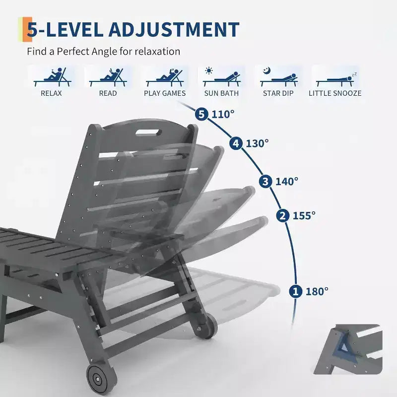 Chaise longue d'extérieur, Chaise longue d'extérieur avec roulettes, Dossier réglable sur 5 positions, Chaise longue en PEHD résistante aux intempéries avec porte-gobelet