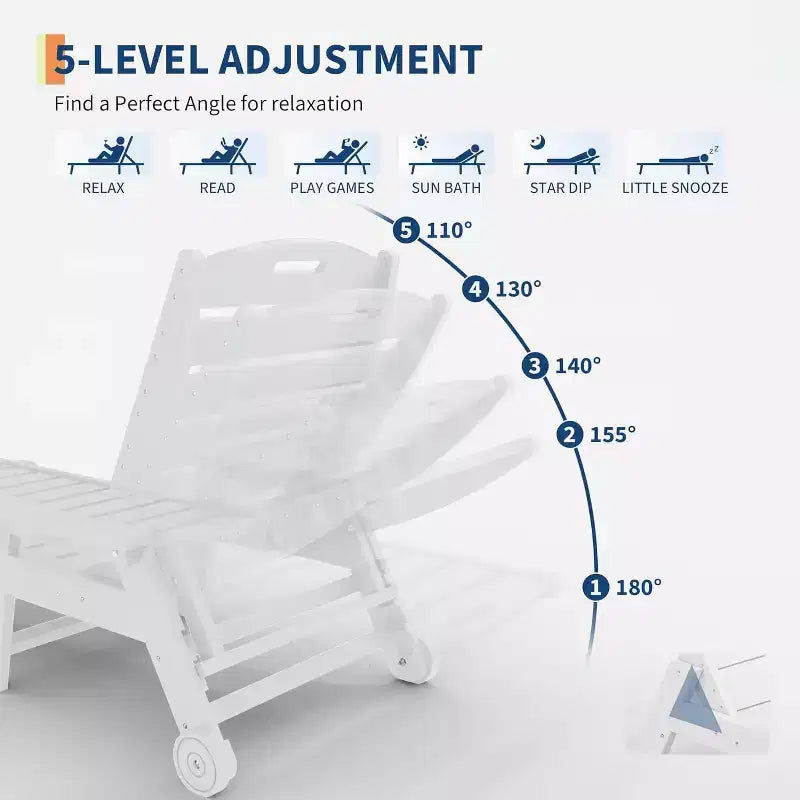 Chaise longue d'extérieur, Chaise longue d'extérieur avec roulettes, Dossier réglable sur 5 positions, Chaise longue en PEHD résistante aux intempéries avec porte-gobelet