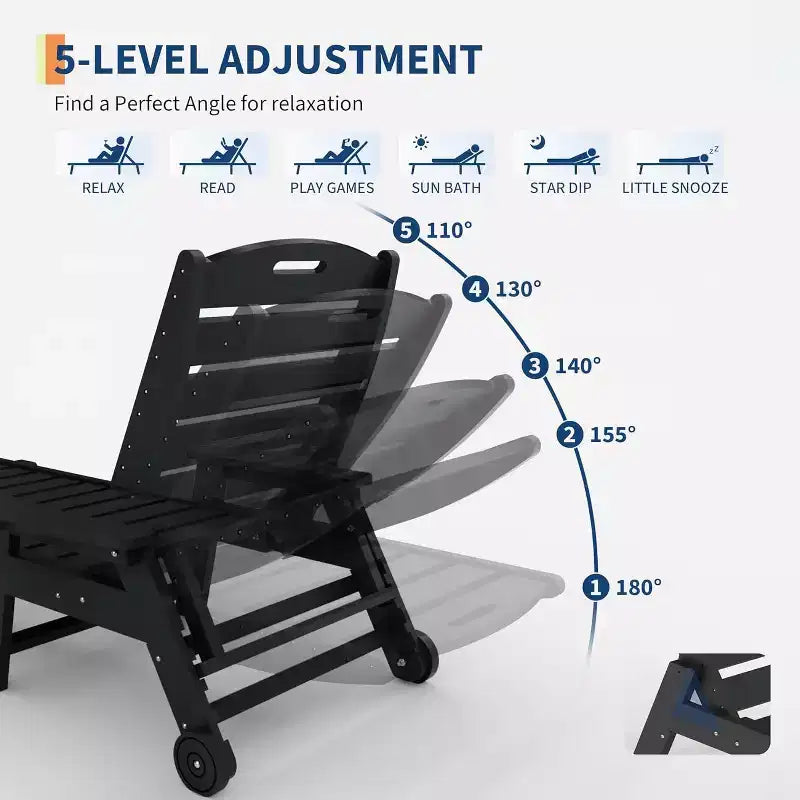 Chaise longue d'extérieur, Chaise longue d'extérieur avec roulettes, Dossier réglable sur 5 positions, Chaise longue en PEHD résistante aux intempéries avec porte-gobelet