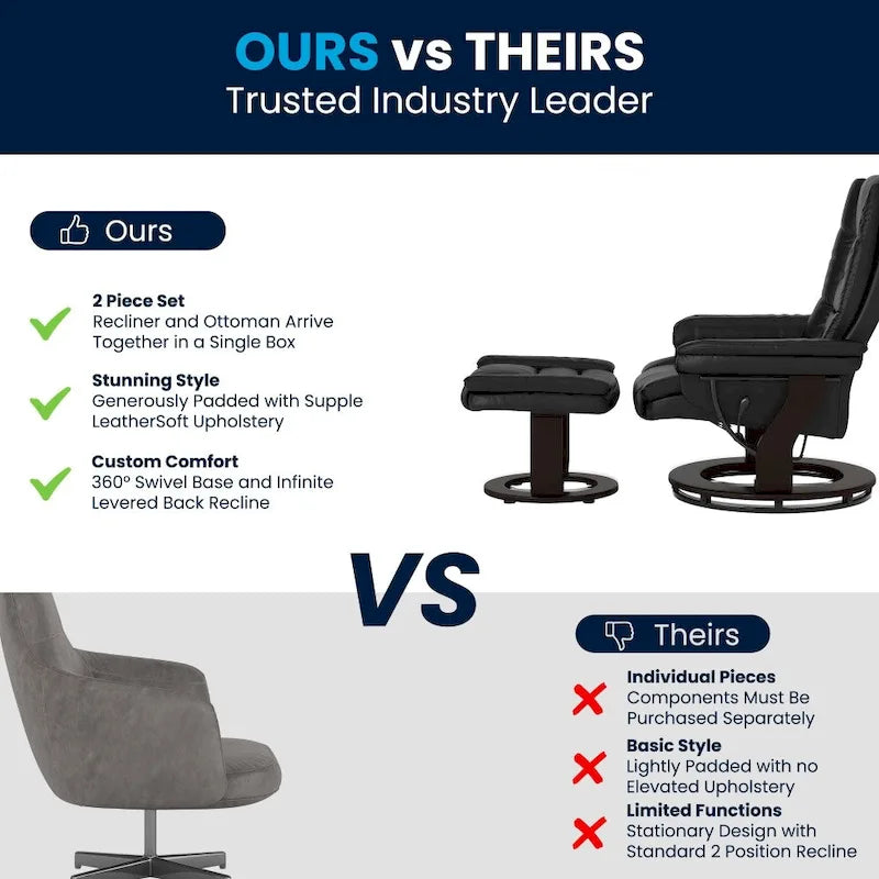 Fauteuil inclinable rembourré multi-positions contemporain avec ottoman